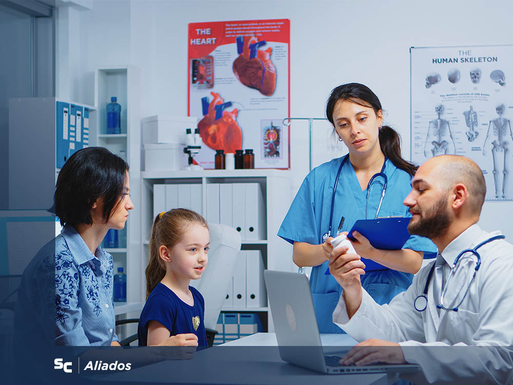 Mits Medicina Integral